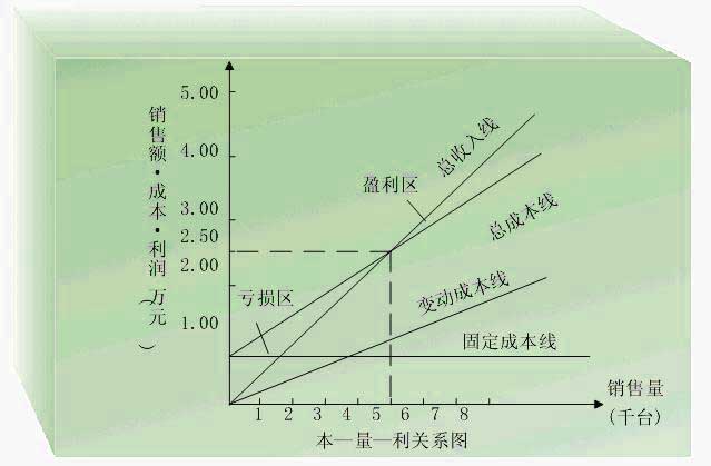 Image:目标1.jpg