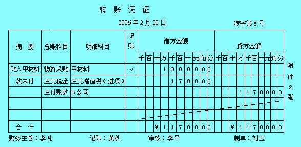 转账凭证