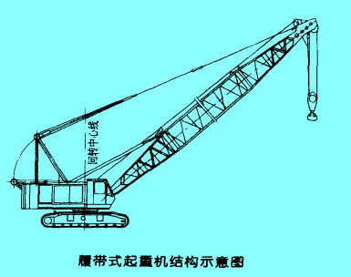 履带式起重机结构示意图