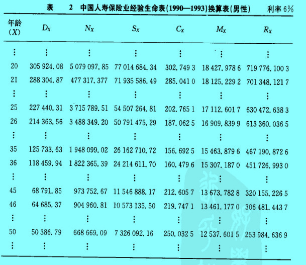 Image:实际责任准备金10.jpg