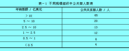 Image:公关部一.jpg