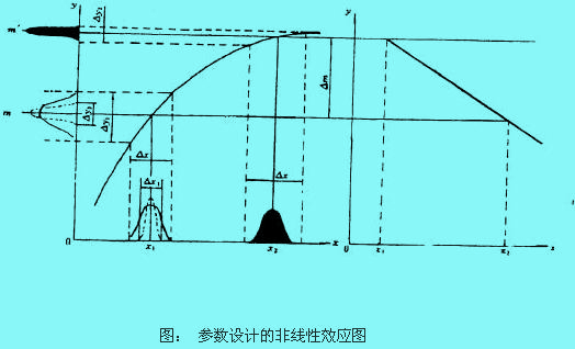 Image:参数1.jpg