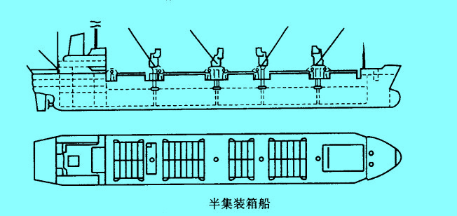 半集装箱船