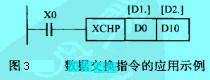 Image:数据交换指令的应用示例.jpg