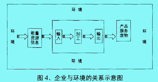 Image:文化资本4.jpg