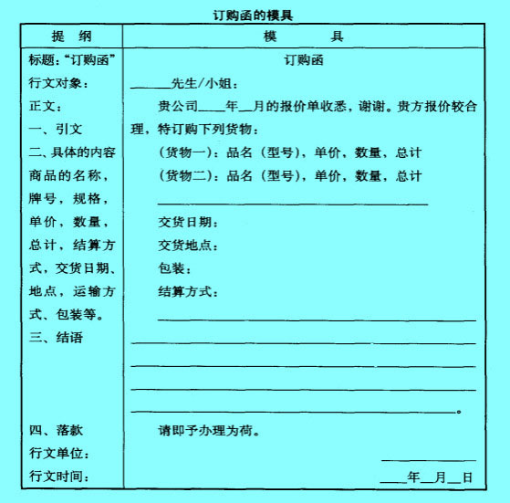 Image:订购函模具.jpg