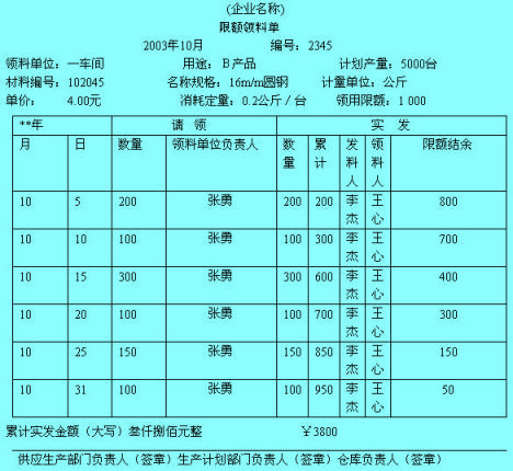 累计凭证