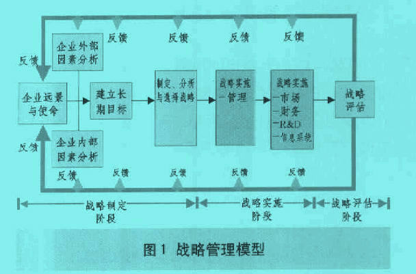 Image:战略111.jpg