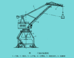 门座起重机