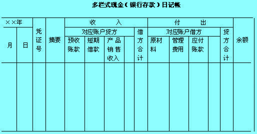 多栏式日记账