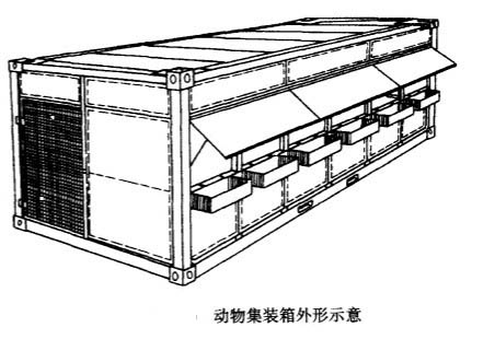 Image:动物集装箱.jpg