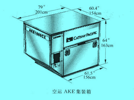 空运AKE集装箱