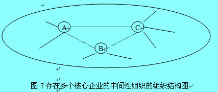 Image:图7.jpg