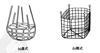 集装网络