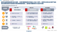 千赢qy88官网入口:沙利文联合喜茶发布《2020中国新茶饮行业发展